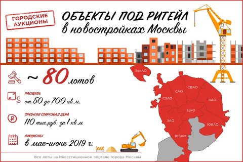Около 80 коммерческих объектов в новостройках Москвы под стрит-ритейл можно приобрести через аукционы