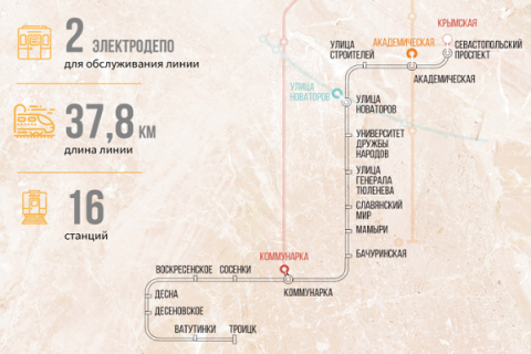 Время передвижения в метро от Троицка до центра столицы по новой линии займет 40 минут