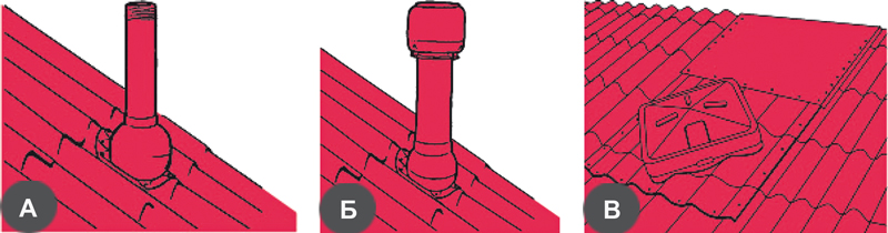 Рис. 27. Вытяжка: А – универсальная с нижним уплотнением; Б – канализационная; В – с вентилятором 