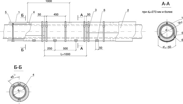 Спецификация теплоизоляции трубопроводов. Исполнительная схема теплоизоляции трубопроводов. Обозначение изоляции на трубопроводе. Теплоизоляция трубопроводов чертеж. Изоляция стыков газопровода чертеж.