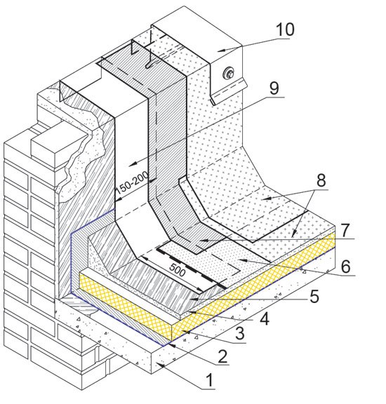 Дополнительный слой. Рулонная кровля примыкания. Узел примыкания кровли к стене ТЕХНОНИКОЛЬ. ТЕХНОНИКОЛЬ примыкание к парапету высотой 200. Узлы мягкой кровли ТЕХНОНИКОЛЬ.