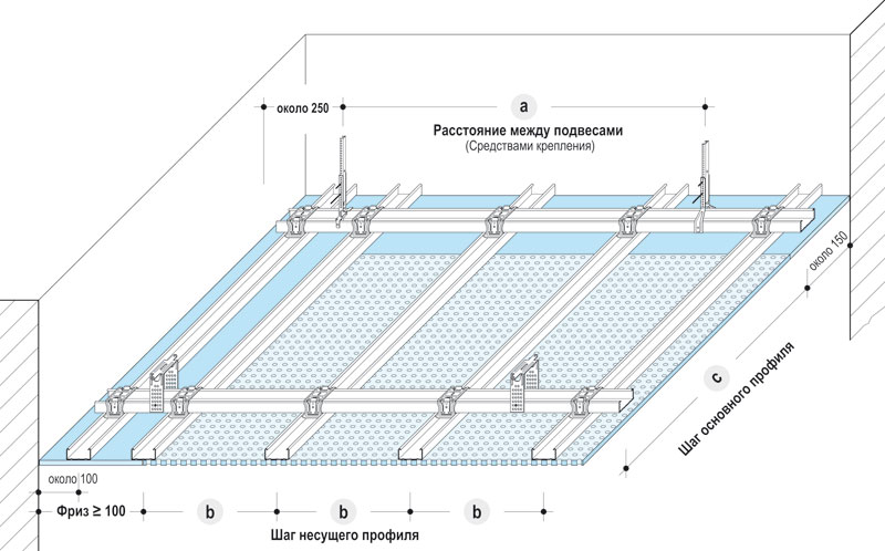 Расстояние крепления. Потолок Кнауф п113 технология. Каркас п 113 Кнауф. П 113 Кнауф потолок. Потолок п 111 Кнауф.