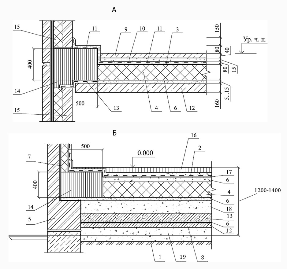 Пирог пола по грунту. Пол по грунту узел. Разрез наливного пола чертеж. Узел утепления монолитного перекрытия. Узел перекрытия конструкция пола.