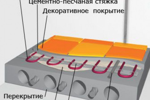 В одной из комнат теплые водяные полы (частный дом). Можно ли теперь положить на них фанеру и паркет дубовый?