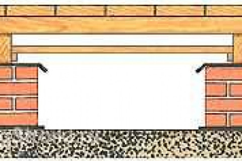 У меня дом кирпичный, потолок и пол дощатые на деревянных лагах. Как лучше утеплить дом?