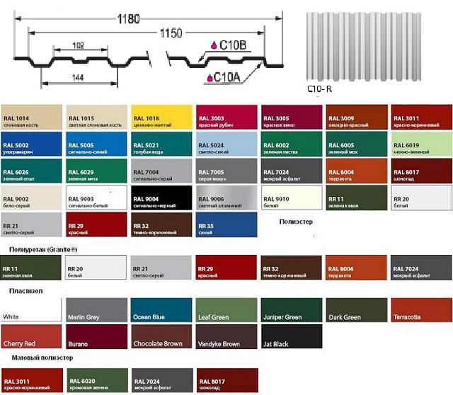 Профнастил для крыши цвета палитра цветов фото