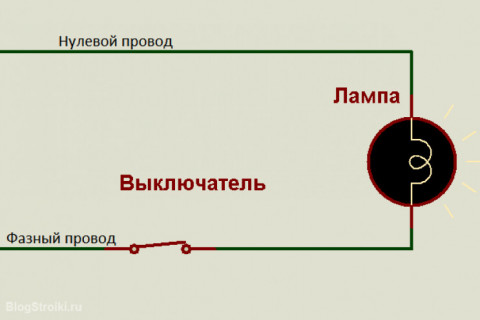 Подскажите, как сделать так чтобы настольная лампа включалась от выключателя (как подсоединить)?