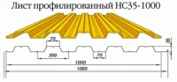 профнастил нс35 окрашенный