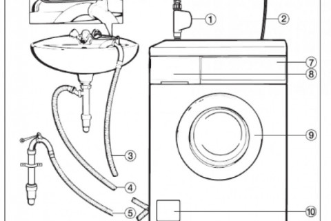 Как правильно подключить стиральную машину?