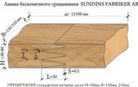 сращенный погонаж (вагонка)