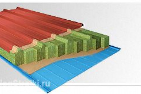 Крыша из сендвич-панелей