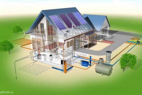 Автономные системы водоснабжения, канализации и отопления