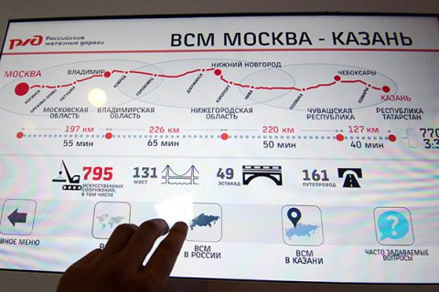 Китай одолжит России 400 млрд руб. на строительство ВСМ Москва – Казань