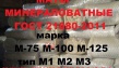 Маты минераловатные теплоизоляционные ГОСТ 21880-2011, 21880-94. Марки М-75 М-10...
