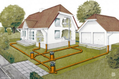 Особенности автономных систем водоснабжения, канализации и отопления