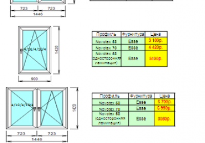 Типовые конструкции окон