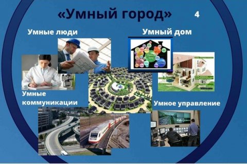 В России утвердили стандарт «Умный город»