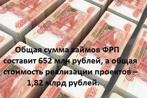 Более 650 млн рублей ФРП на сложные болты, черепицу, датчики давления, маркировку лекарств и качественную экспортную фанеру