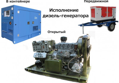 Газовые и дизельные генераторы с досавкой