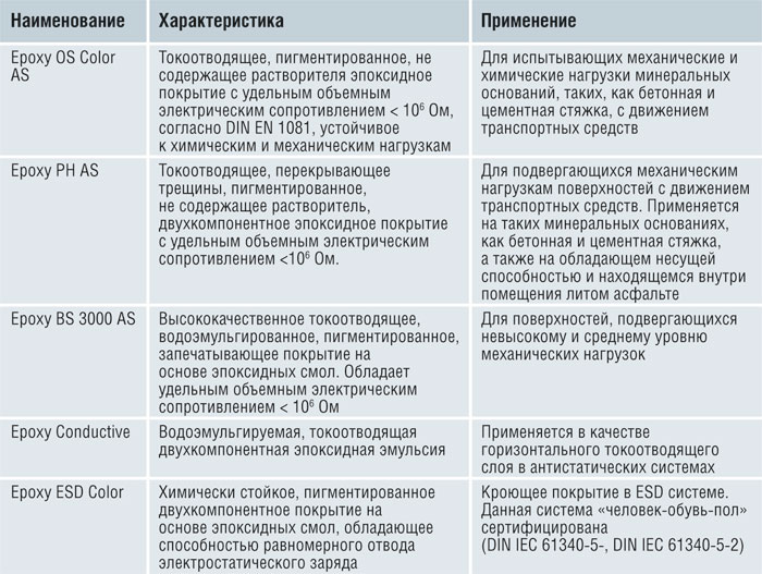 20_shcool_table_5.jpg