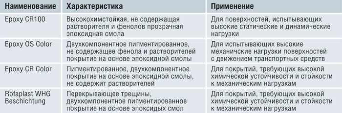 20_shcool_table_6.jpg