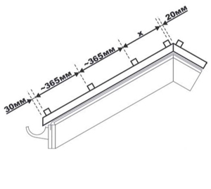 Рис. 16. Шаговая обрешетка кровли