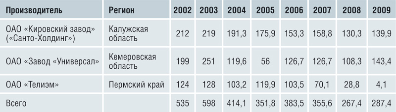 39_obzor_table_1.jpg 39_obzor_table_1.jpg