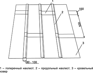 Рис08