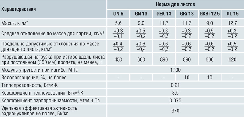 комплект-системы-табл-03.jpg