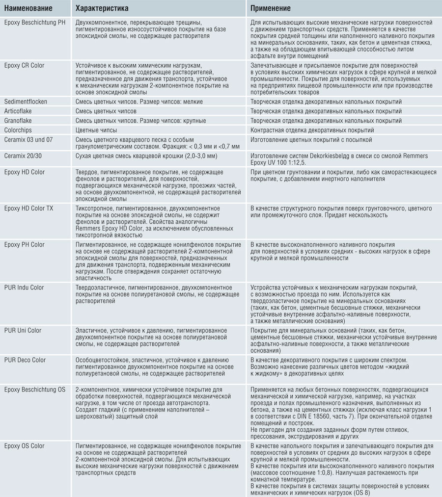 20_shcool_table_1.jpg