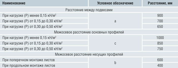 29_shcool_table_3.jpg