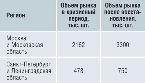 22_obzor_table_1.jpg