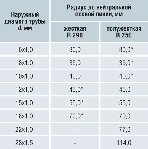 shcool_table_10.jpg shcool_table_10.jpg
