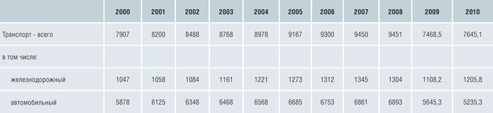 19_obzor_table_3.jpg