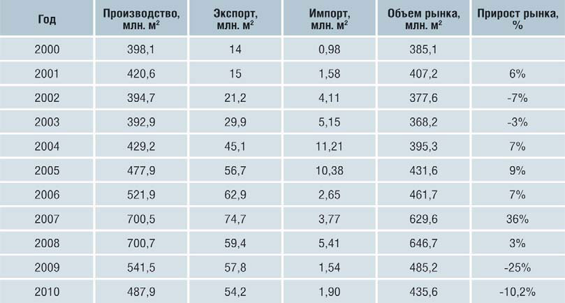 14_obzor_table_3.jpg