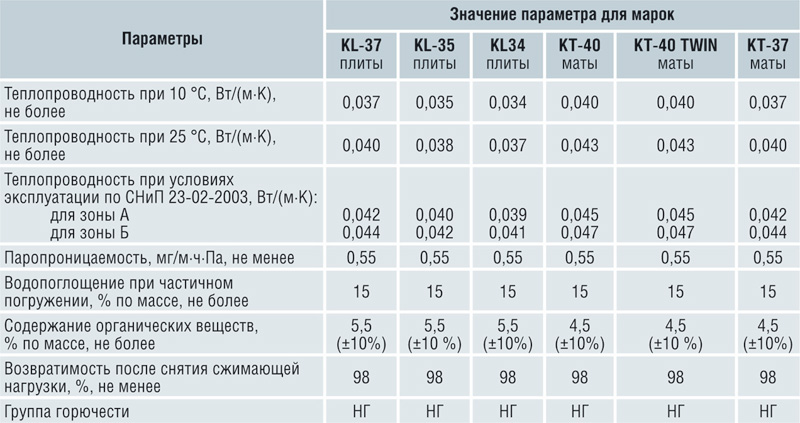 комплект-системы-табл-05.jpg