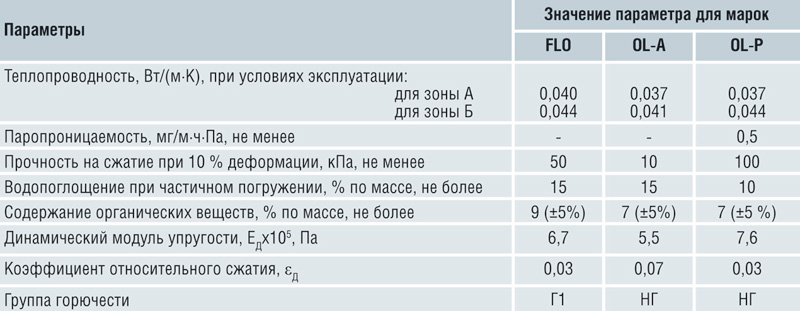 комплект-системы-табл-07.jpg