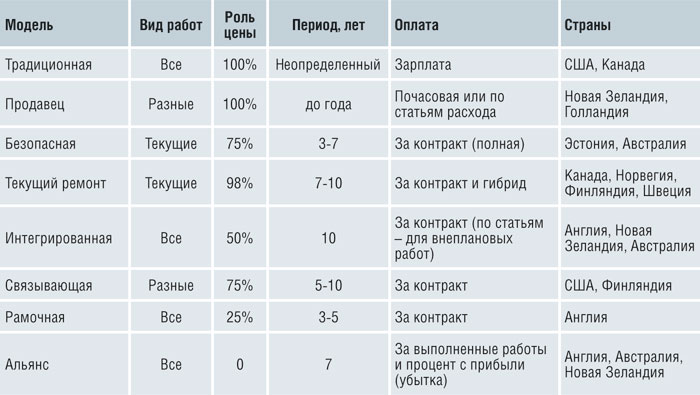 29_obzor_table_3.jpg