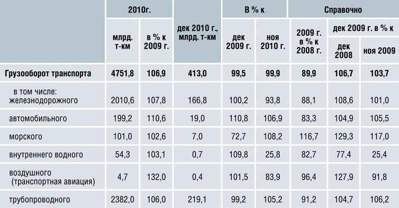 19_obzor_table_1.jpg