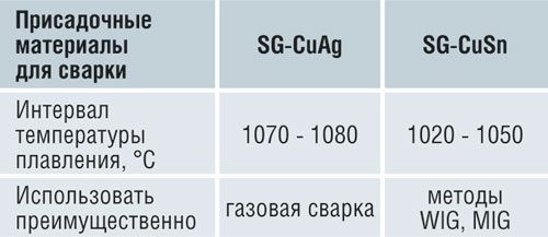 shcool_table_6.jpg shcool_table_6.jpg