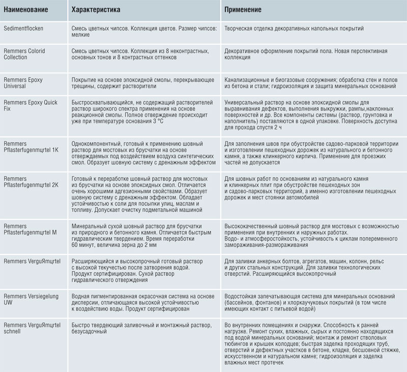 20_shcool_table_2.jpg