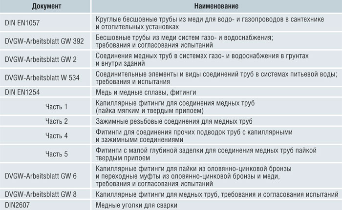 shcool_table_1.jpg shcool_table_1.jpg