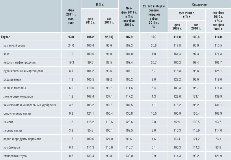 19_obzor_table_2.jpg