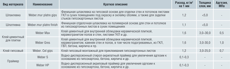 комплект-системы-табл-08.jpg