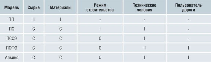 29_obzor_table_2.jpg