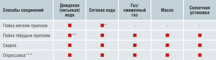 shcool_table_7.jpg shcool_table_7.jpg