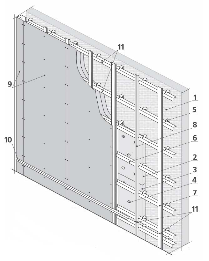 Рис. 9. Схема крепления кронштейнов в системе с решетчатым каркасом: 1 – несущая стена; 2 – утеплитель; 3 – ветро- и гидроизоляция; 4 – тарельчатый дюбель; 5 – несущий кронштейн; 6 – горизонтальный профиль 50х50; 7 – вертикальный П-образный профиль 20х20х60/100х20х20; 8 – вертикальный Z-образный профиль 30х20х30; 9 – фасадная фиброцементная плита; 10 – планка горизонтального шва; 11 – компенсационный зазор 