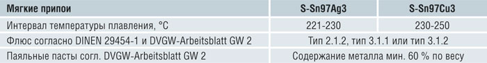 shcool_table_3.jpg shcool_table_3.jpg