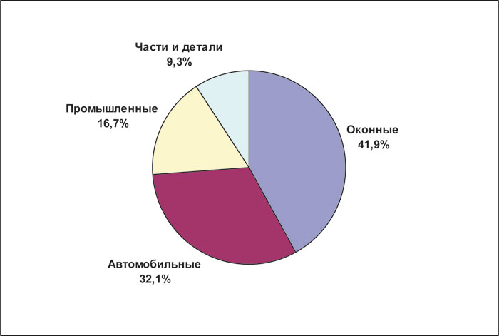 27_obzor_3.jpg