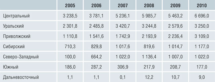 18_obzor_table_1.jpg